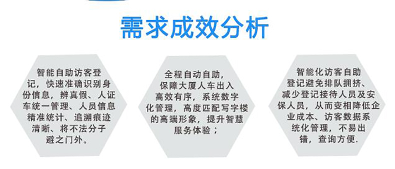 機關政務寫字樓電信移動大廳博奧智能雙屏自助訪客一體機來訪人員登記管理系統(tǒng)