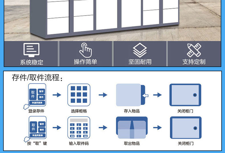 物聯(lián)智能電子柜遠程控制RJ45網口24路鎖控板RS485級聯(lián)軟件APP小程序開發(fā)