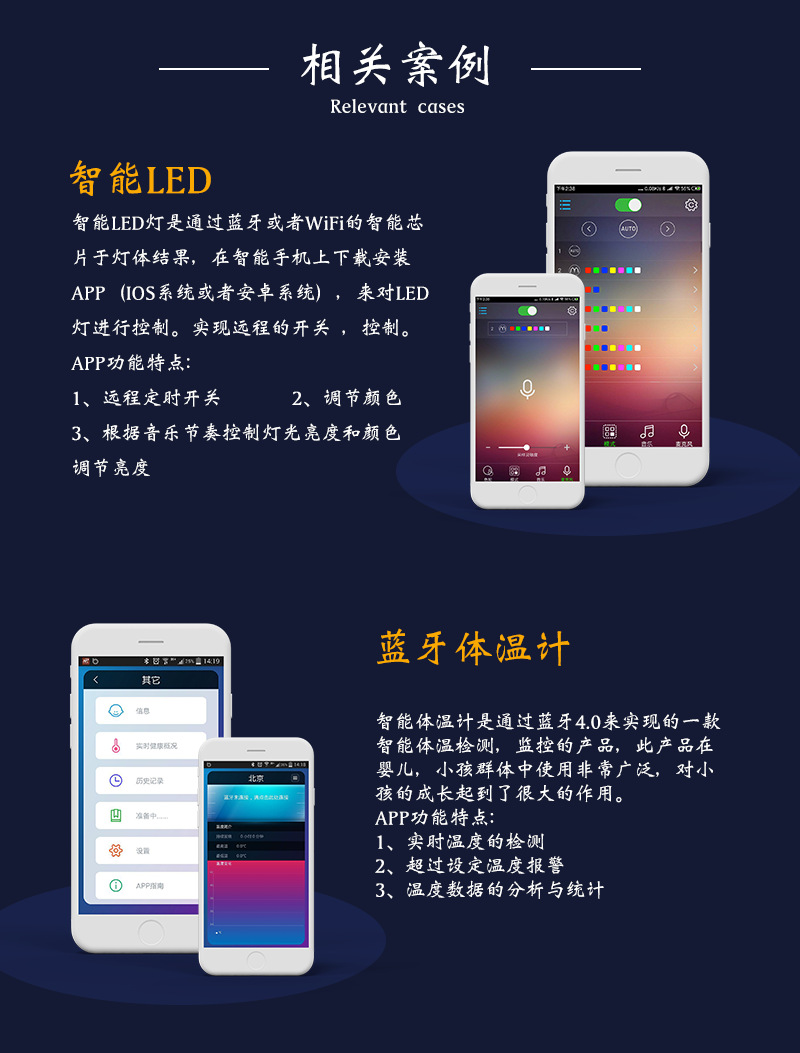 智能家居LED燈4G通信WIFI藍(lán)牙物聯(lián)控制系統(tǒng)軟件APP小程序定制開發(fā)