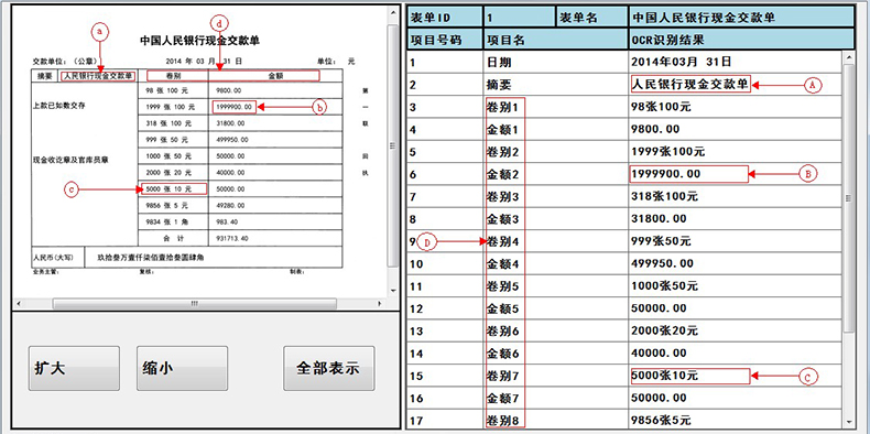 醫(yī)院銀行海關(guān)倉(cāng)庫(kù)登記保險(xiǎn)金融財(cái)稅單據(jù)表格信息OCR識(shí)別文字自動(dòng)錄入排版定制開發(fā)