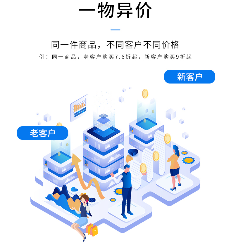 物流企業(yè)工廠服裝商場店鋪進(jìn)貨銷售單機(jī)網(wǎng)絡(luò)庫存管理系統(tǒng)軟件定制開發(fā)