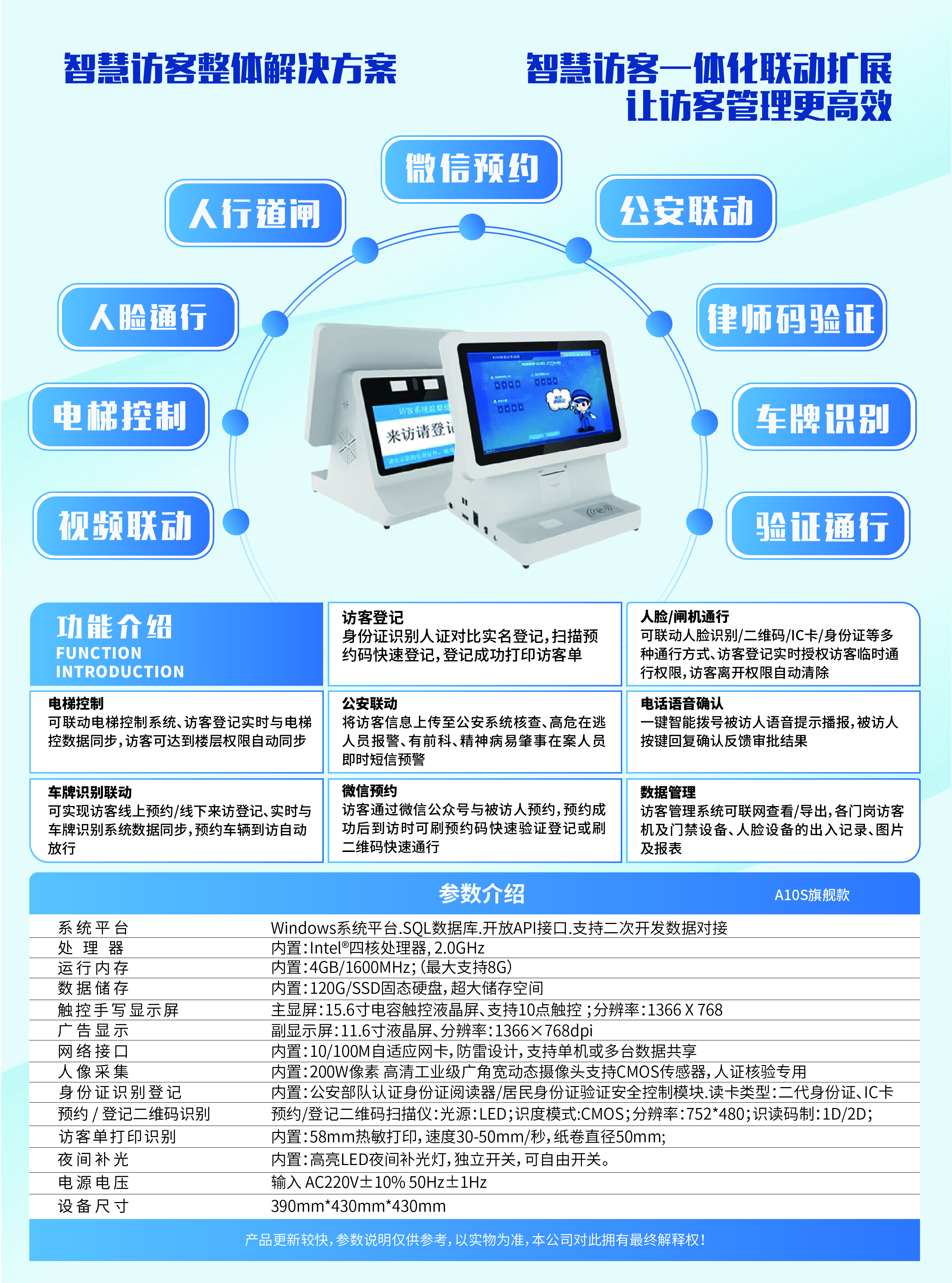 信息化時代智能訪客管理系統(tǒng)改變傳手寫登記的模式，助力您提高工作效率！