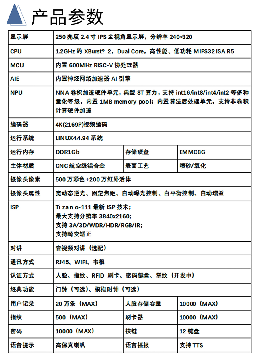 博奧智能多功能AI智能人臉識別語音提示視頻通話門禁控制單機聯(lián)網考勤機IC卡批發(fā)圖案定制