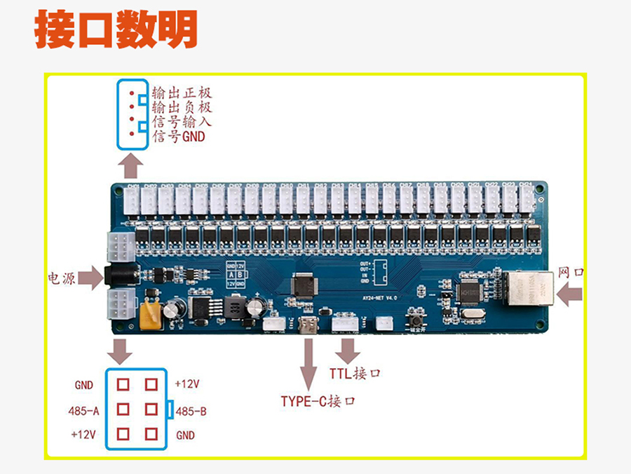 無屏掃碼智能柜網口鎖控板工廠現貨供應支持定制軟件管理系統(tǒng)小程序按需開發(fā)開發(fā)格子柜電磁鎖控制PCBA模塊