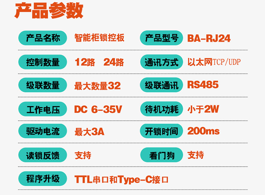 無(wú)屏掃碼智能柜網(wǎng)口鎖控板工廠現(xiàn)貨供應(yīng)支持定制軟件管理系統(tǒng)小程序按需開發(fā)開發(fā)格子柜電磁鎖控制PCBA模塊