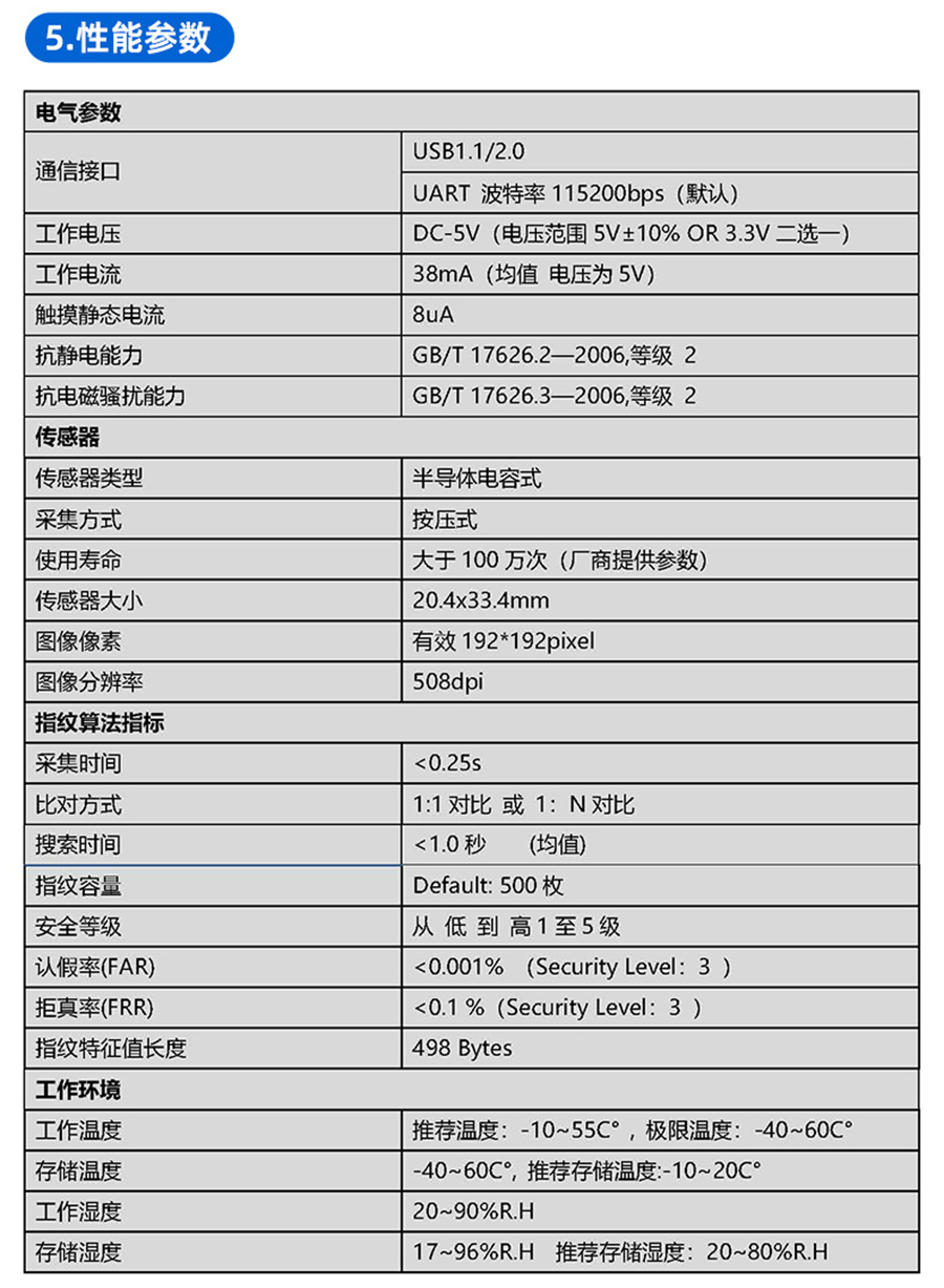 電容式半導(dǎo)體指紋模塊終端機(jī)平板電腦手持機(jī)門禁考勤智能柜指紋儀模組電容式指紋傳感器