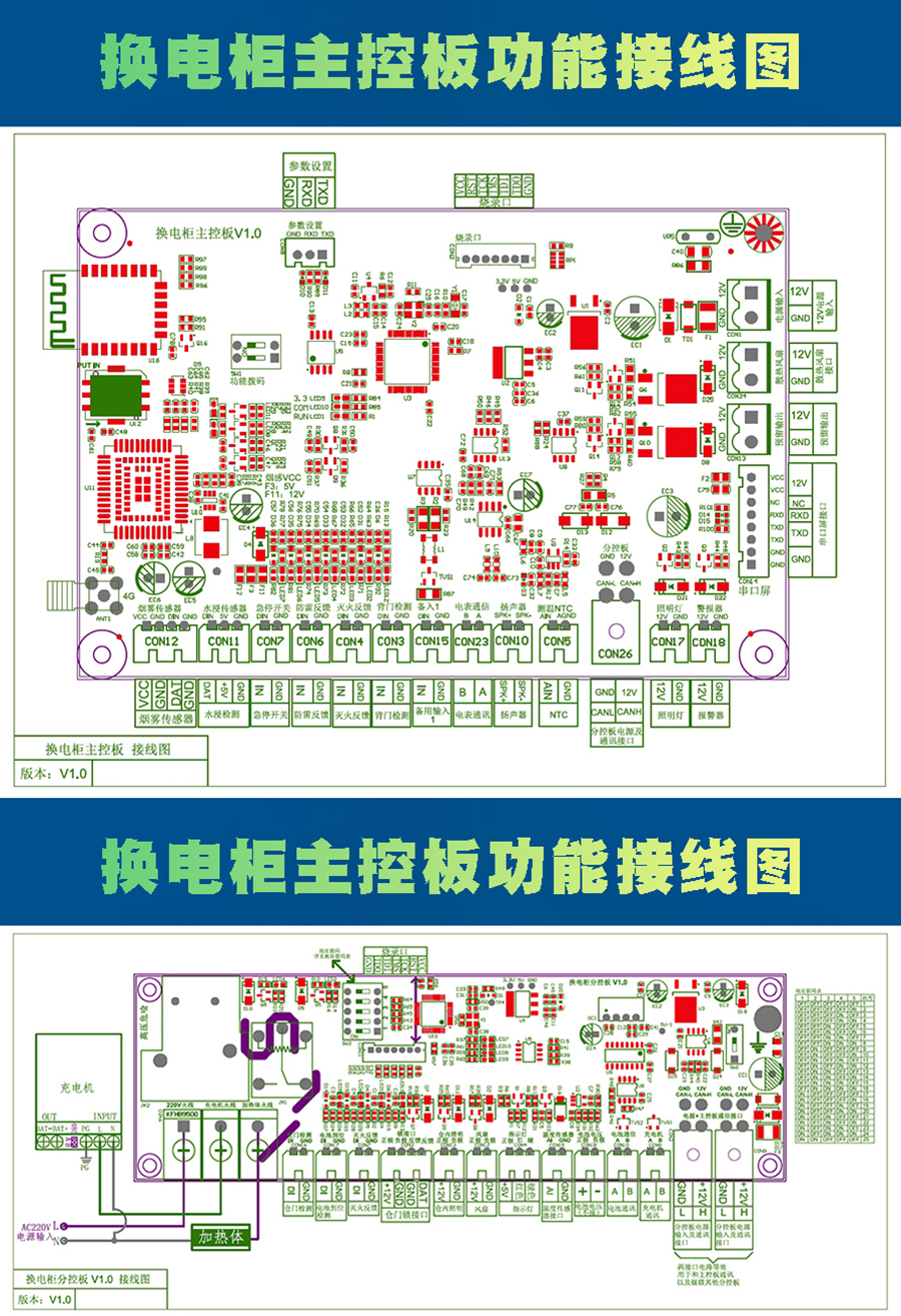 電瓶車共享電池?fù)Q電柜主控板 現(xiàn)貨速發(fā) 支持定制開發(fā) 智能小程序